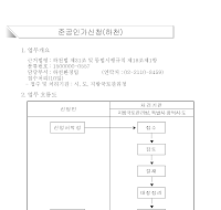 (하천)준공인가신청서